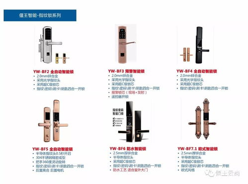 物联网智能预警系统项目全国县市代理商招募公告