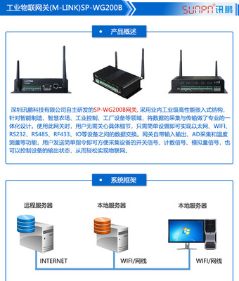 讯鹏MES系统终端 无线WiFi网络与RS485物联网关的融合应用